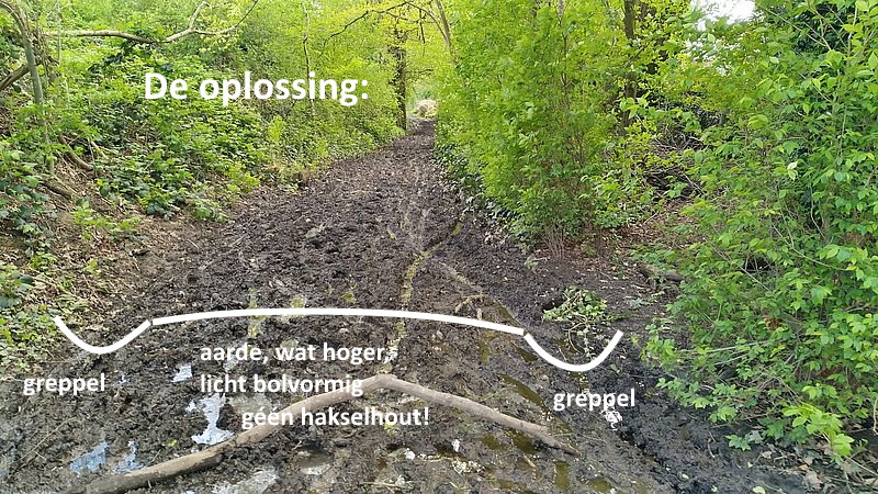voetweg